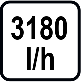 Debit maxim (l/h)