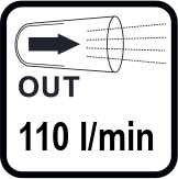 Capacitate de umplere (l/min)