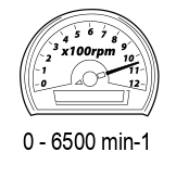 Макс. обороти без натоварване диапазон (min-1)