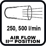Дебит на въздуха при работа на II степен (l/min)