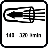 Макс. дебит диапазон (l/min)
