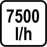 Debit maxim (l/h)