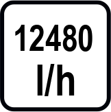 Debit maxim (l/h)