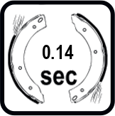 Време за реагиране на спирачката (sec)