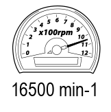 Макс. обороти без натоварване (min-1)