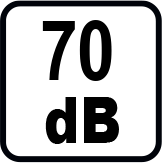 Ниво на звукова мощност (dB)