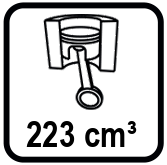 Capacitate motor (cm³)