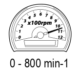 Макс. обороти без натоварване диапазон (min-1)