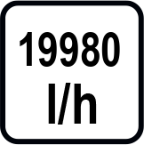 Debit maxim (l/h)
