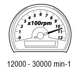 Макс. обороти без натоварване диапазон (min-1)