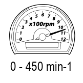 Макс. обороти без натоварване диапазон (min-1)