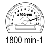 Макс. обороти без натоварване (min-1)