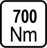 Макс. въртящ момент (Nm)