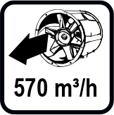 Макс. дебит (m³/h)