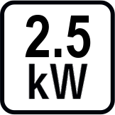 Putere nominala de intrare (kW)