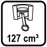 Capacitate motor (cm³)