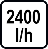 Debit maxim (l/h)