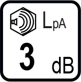Ниво на звуково налягане LpA Неопределеност К=3 (dB(A))