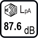Ниво на звуково налягане LpA Неопределеност К=3 (dB(A))