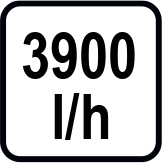 Макс. дебит (l/h)