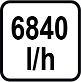 Макс. дебит (l/h)