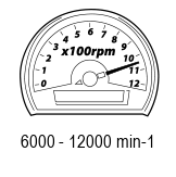Макс. обороти без натоварване диапазон (min-1)