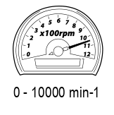 Макс. обороти без натоварване диапазон (min-1)