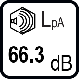 Ниво на звуково налягане LpA Неопределеност К=3 (dB(A))