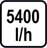 Debit maxim (l/h)