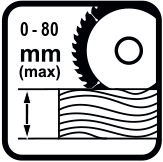 Дълбочина на рязане (mm)