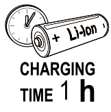 Време на зареждане (h)