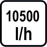 Макс. дебит (l/h)