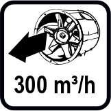 Debit maxim (m³/h)