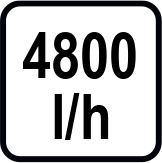 Макс. дебит (l/h)