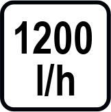 Макс. дебит (l/h)