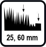 Височина на косене (mm)